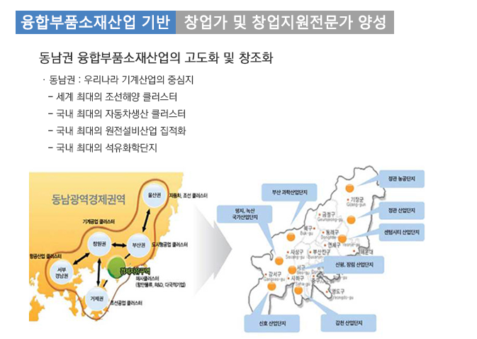 교육목표3